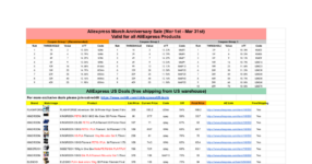 3Dprinting Big Sales on AliExpress March Anniversary up to 50% off