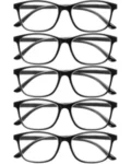 5-Pack Jolisu Blue Light Blocking Glasses Now $7.49