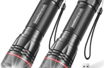 2-Pack WdtPro Rechargeable LED Flashlights for $8.79 with Prime