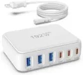Dmbkylm 6-Port 120W GaN USB-C Charger Block $17.99 (40% Off)