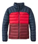 L.L.Bean Sale: Extra 15% Off Select Styles with code EXTRA15, Prices from $63.75