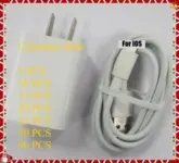 Type-C Charger for Apple iPhone Models – Now $25.90