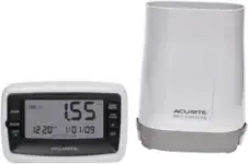AcuRite Wireless Digital Rain Gauge with Self-Emptying Collector for $25