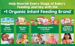 20-Pack Happy Baby Organics Stage 2 Baby Food Pouches for $18.48
