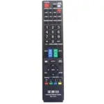 Sharp GB004WJSA Universal Remote Control for Smart TVs – Now $17.39