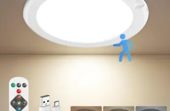 Bairth 400-Lumen Waterproof Motion Sensor Ceiling Light for $16.99