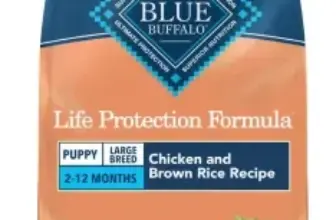 Save 35% on Blue Buffalo Life Protection Puppy Food – Now $25 $25.00