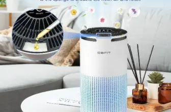 DBFIT H13 HEPA Air Purifier for $29.99 – Free Shipping