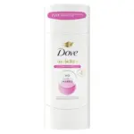 Dove Advanced Care Antiperspirant Deodorant for Women, 2.6 oz – 2-Pack for $9.06