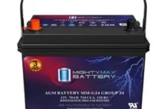 Mighty Max MM-G24 12V 70Ah Battery for Frazer Nash Le Mans Coupe – $169.99