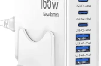 Newdarren 165W GaN 6-Port USB Fast Charger Block for $16