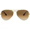 Ray-Ban Sunglasses Sale: Up to 30% Off, Prices Starting at $151.50