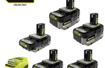 RYOBI ONE+ 18V High Performance Kit with (2) 4.0 Ah Batteries and Charger for $199 $199.00
