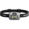 Sekrro F8 Rechargeable LED Head Lamp Now $14.99