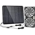 Ttnde 5.5-Inch Dual Solar Panel Fans Now $27.39