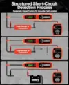 Ansbell 6-42V Battery Powered Automotive Circuit Tracer Kit – $21.86