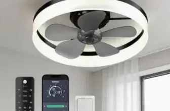 Ceiling Fan with Lights and Remote for $34.99