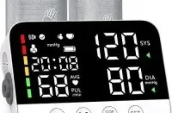 ChicDream 6.14″ Dual User USB-C Rechargeable Blood Pressure Monitor for $17.99