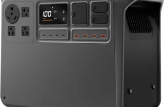DJI Power 2000 Portable Power Station Now $719.98, Save $579
