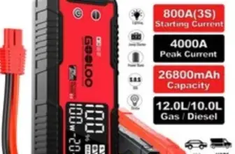 GOOLOO 4000A Car Jump Starter 100W Fast Charger – $104.99