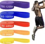 Hapbear 5-Piece Resistance Bands Set Now $15.59