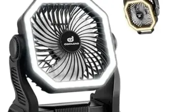 Odoland 20000mAh Rechargeable Camping Fan with LED Lantern for $18.99