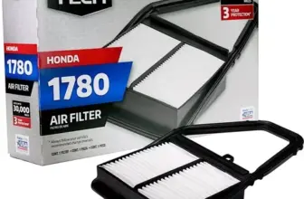 Super Tech 1780 Engine Air Filter for Honda Civic – Now Only $1.92