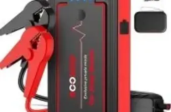 BooKoo H9 12V 20000mAh 4500A Portable Car Jump Starter for $21.82