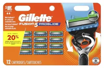 Gillette Fusion5 ProGlide Razor Blade Refills – 36 Count for $26.66 Each