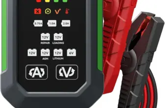Lokithor BC2 6V/12V Adjustable Car Battery Charger & Maintainer for $19.94