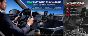 Tuorl Qi2.2 25W MagSafe Wireless Car Charger Mount – $19.99
