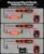 Ansbell 6-42V Battery Powered Automotive Circuit Tracer Kit – $21.86