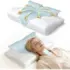 Zhangk Cat Calming Diffuser Kit (3-Pack, 48ml Each) for $18.49