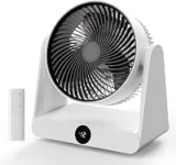 Duomiy 12000mAh 650CFM 12-Speed Cordless Air Circulator Fan – $30.13