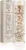 Elizabeth Arden Hyaluronic Acid & Peptides Serum Capsules – $62.50