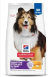 30lb Hill’s Science Diet Dry Dog Food for $27 – Sensitive Stomach & Skin