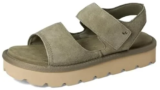 Koolaburra by UGG Women’s Tizz Sandal Now $14.99