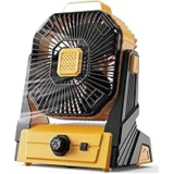 KopBeau 20000mAh Portable Camping Fan Now $19.99