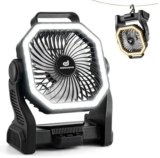 Odoland 20000mAh Rechargeable Camping Fan with LED Lantern for $18.99