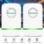 2-Pack Pro Power Saver for Household Electricity Savings – $8.99