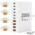 Roruite 10-Port 200W USB-C Charger Block with 4 Cables for $22