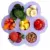 SAYGOGO 7-Hole Silicone Mold – $5.94