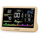 Sungait 16-in-1 7″ Air Quality Monitor – $49.99 ($70 Off)