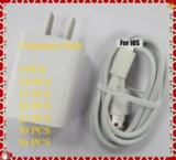 New Type C Charger for iPhone 14/13/12/11 Pro Max – Now $47.89