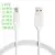 USB Type-C Charger for iPhone 12/13/14/15 – Now $15.89