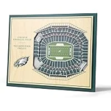 YouTheFan NFL Philadelphia Eagles 5-Layer StadiumView Wall Art – $16.10